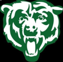 Brewster Bears's avatar